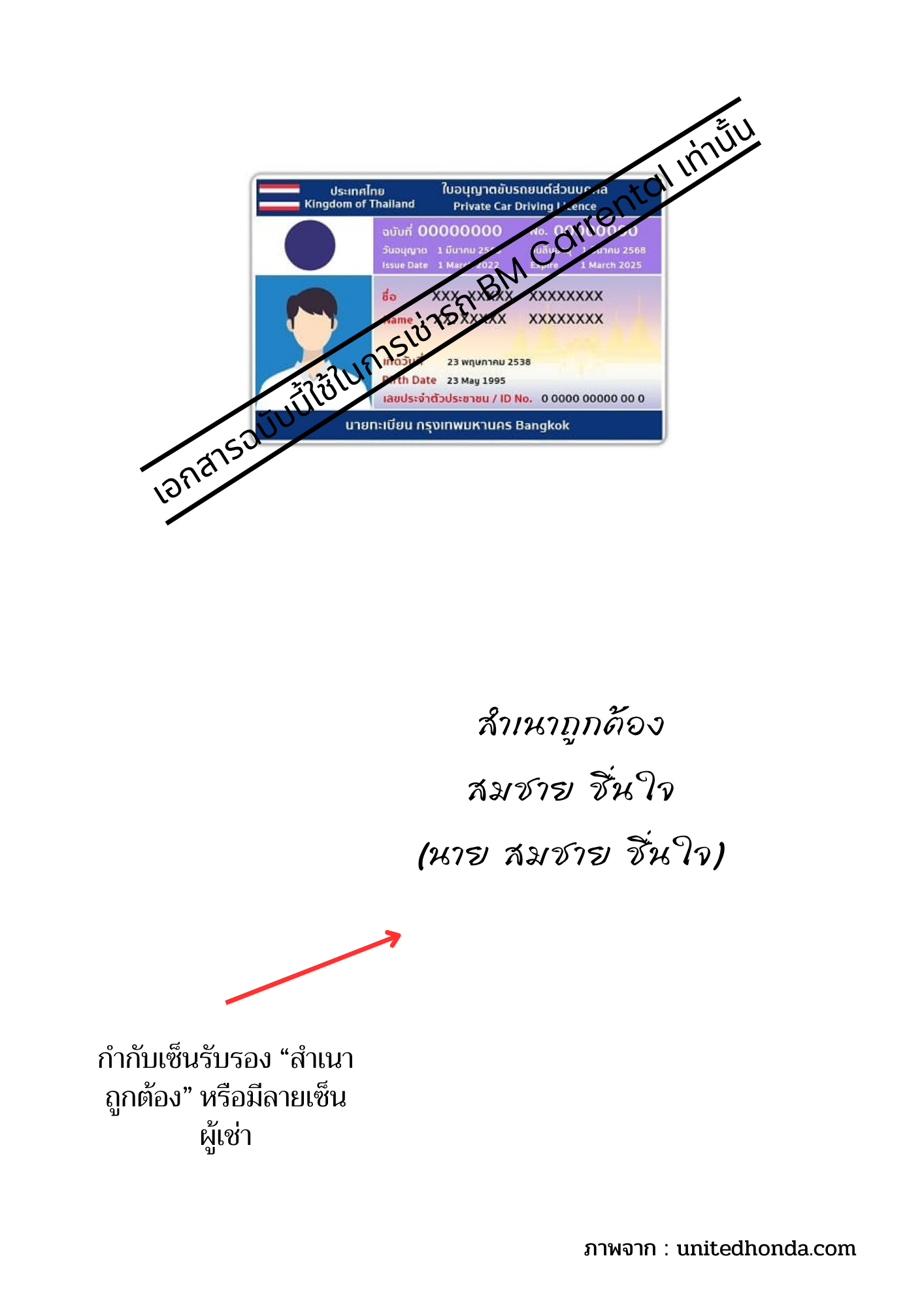 ตัวอย่างสำเนาใบขับขี่